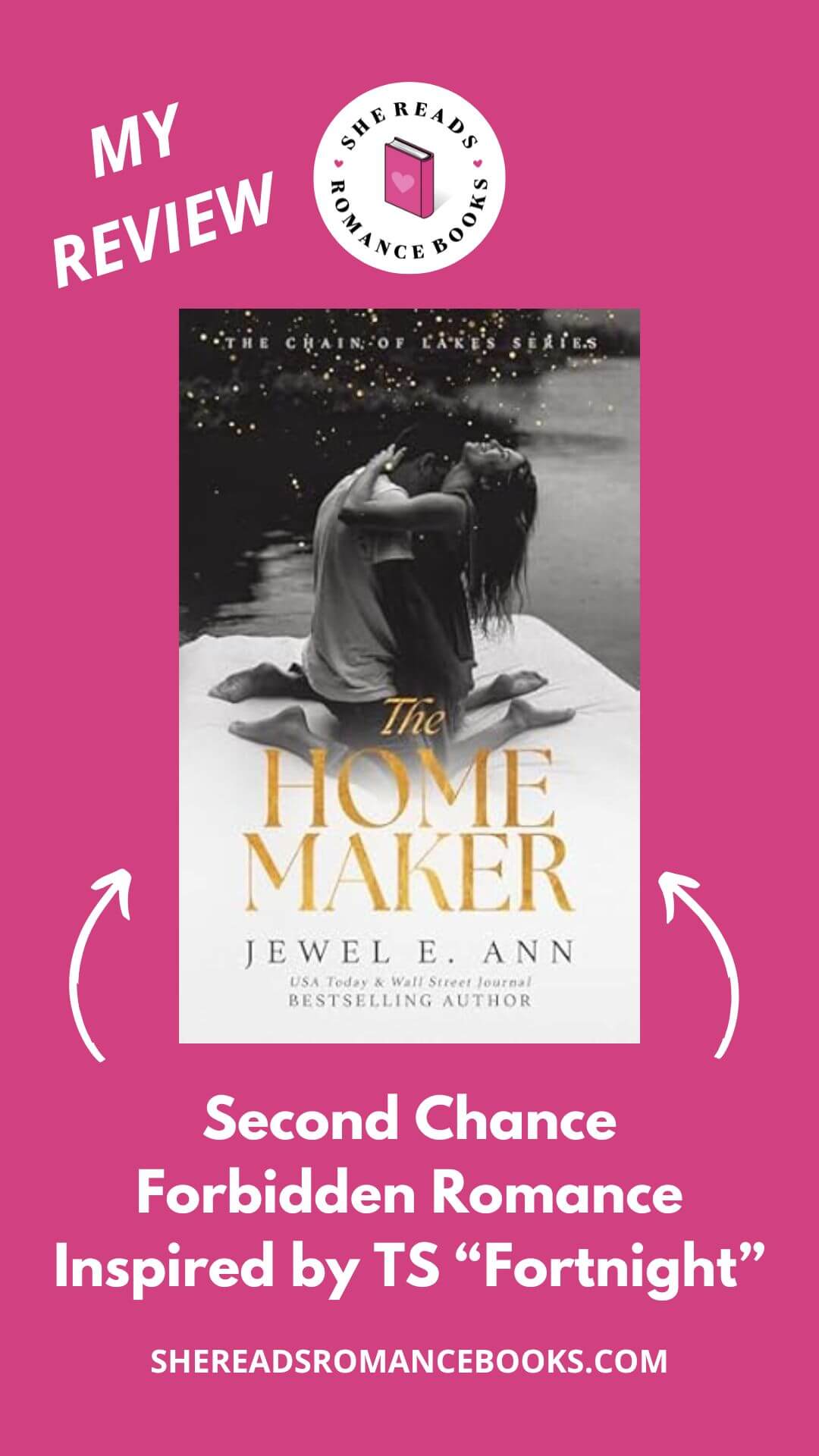 Check out She Reads Romance Books' book review of The Homemaker by Jewel E. Ann to see if her latest contemporary romance is a book worth reading.
